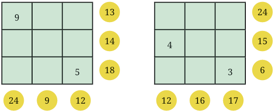 calculation