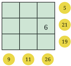 calculation