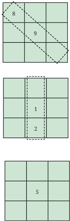 calculation