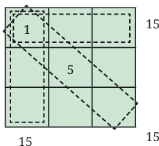 calculation
