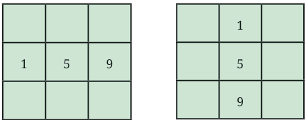 calculation