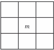 calculation