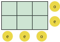 calculation