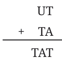 calculation