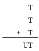 calculation