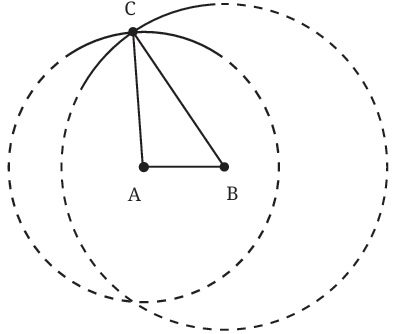 calculation