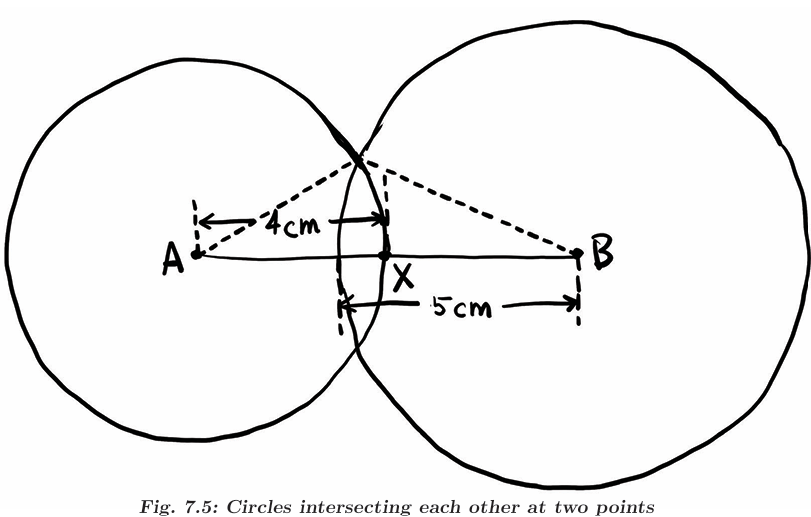 calculation