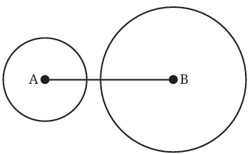 calculation