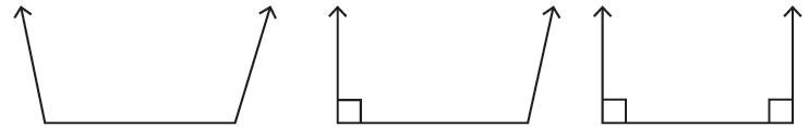 calculation