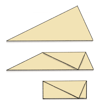calculation