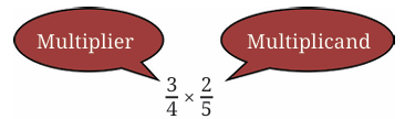 calculation