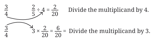 calculation