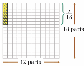 calculation