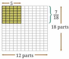 calculation
