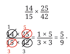 calculation