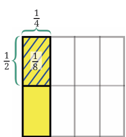 calculation