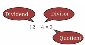 calculation