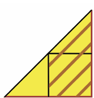 calculation
