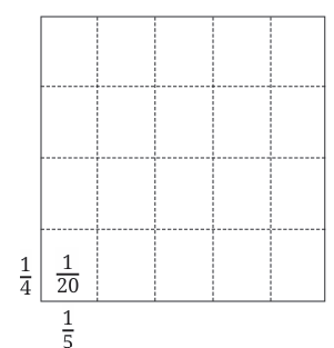 calculation