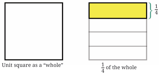 calculation