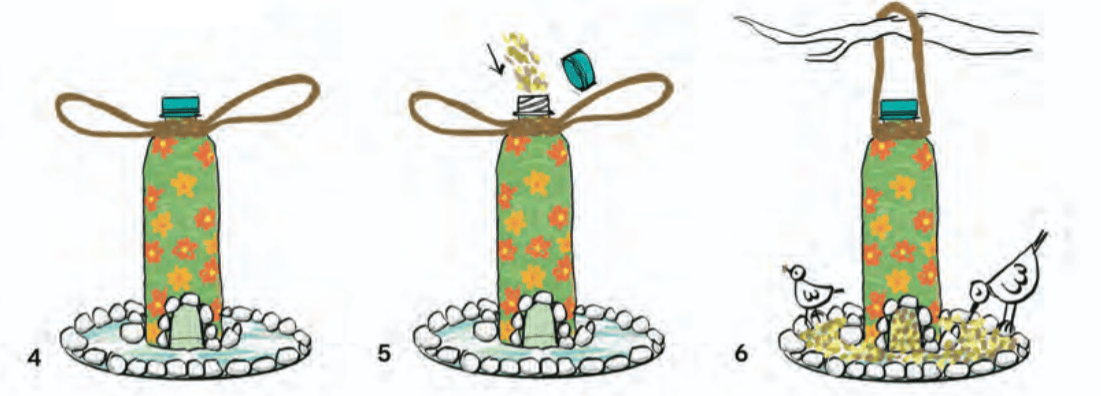 Bird feeders made of used bottle and old dish or lid. The bottle is filled with bird feed, which slowly keeps spilling on the tray as birds eat