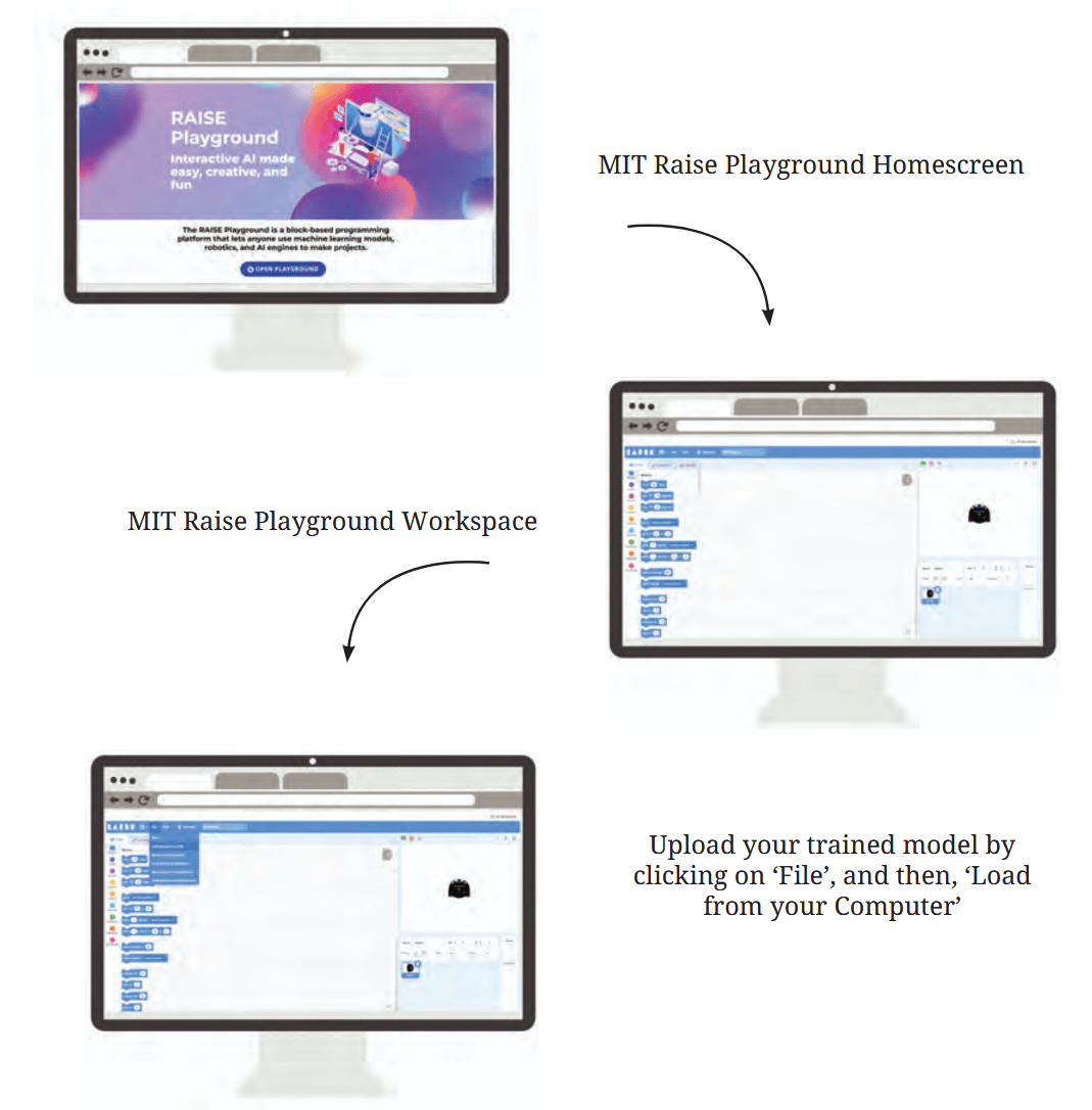 MIT Raise Playground tutorial