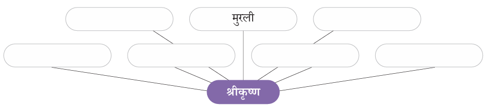 malhar