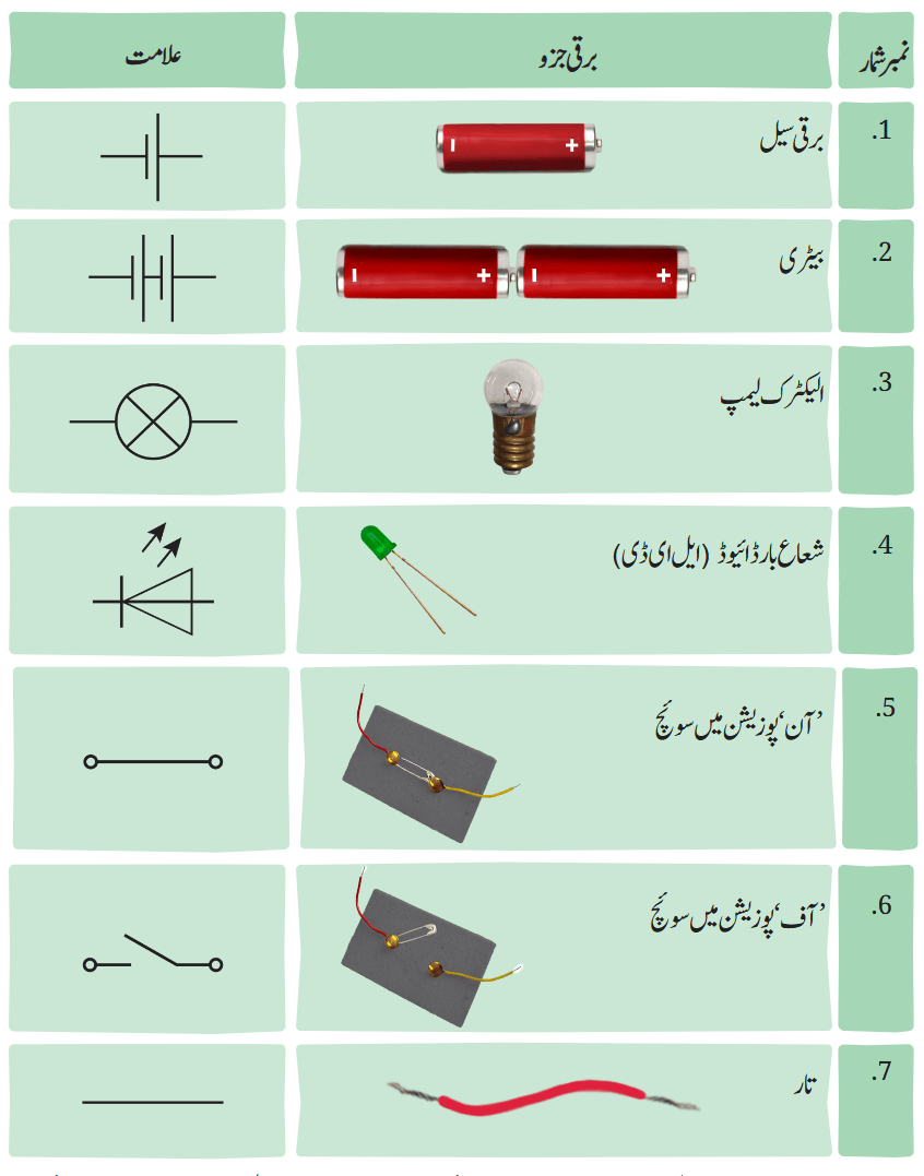 Screenshot 2025-11-12 at 09-34-59 gucu103.pdf