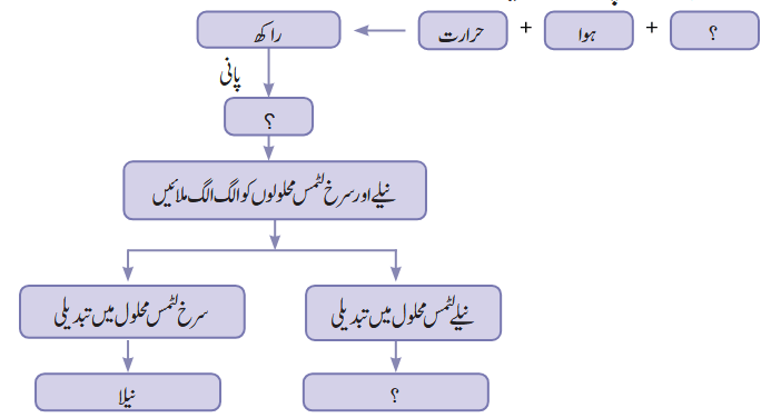 Screenshot 2025-11-12 at 14-29-32 gucu104.pdf