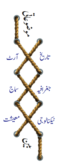 Screenshot 2025-11-13 at 11-49-37 gucu106.pdf
