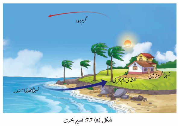 Screenshot 2025-11-13 at 14-25-48 gucu107.pdf