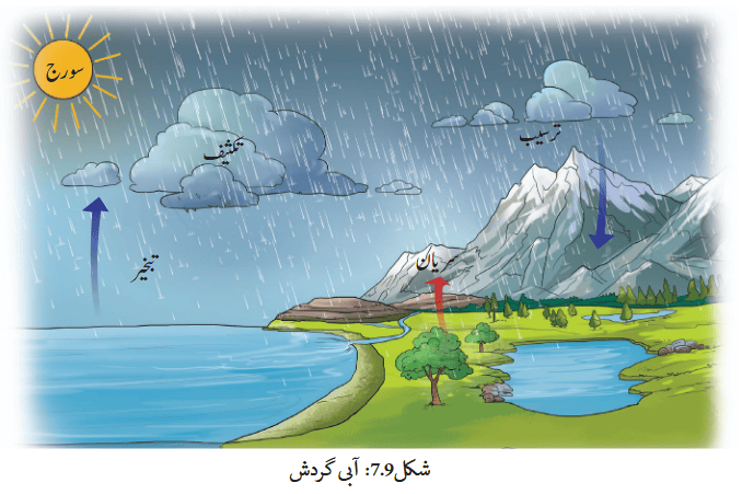 Screenshot 2025-11-13 at 14-26-15 gucu107.pdf