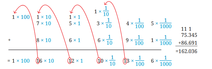 Screenshot 2025-12-03 at 13-56-57 gugp103.pdf