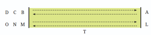 Screenshot 2025-11-28 at 12-24-36 gukl105.pdf