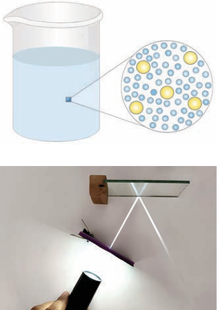 particles