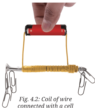 coil