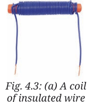 coil of insulated wire