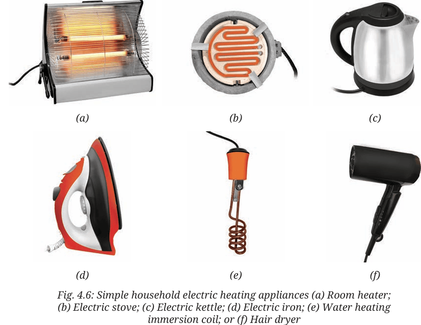 electric equipments