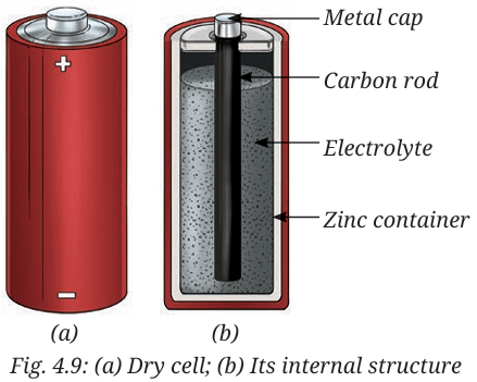 dry celll and structure