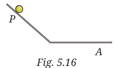 angle