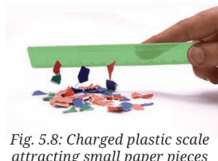charged plastic scale