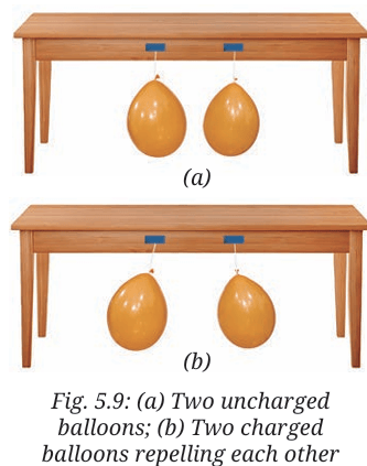 uncharged ballons