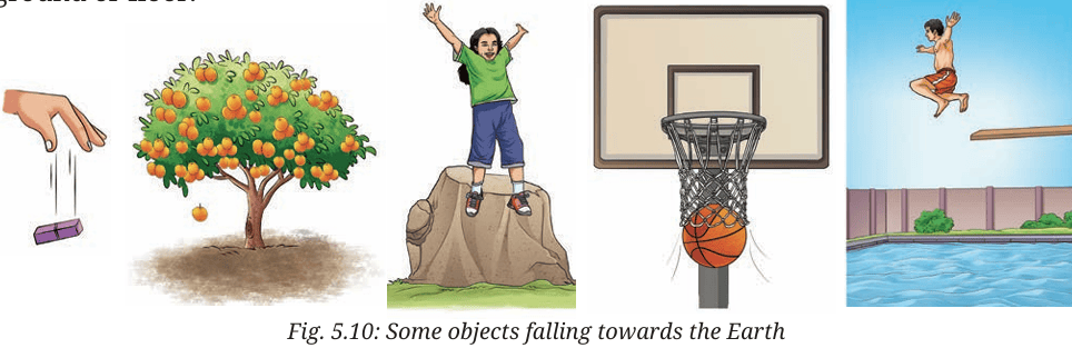 gravity
