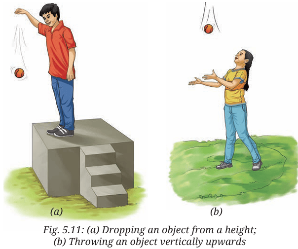 falling objects