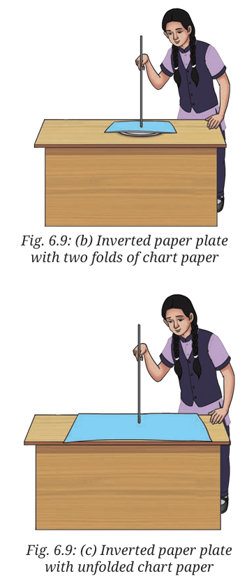 chart paper;