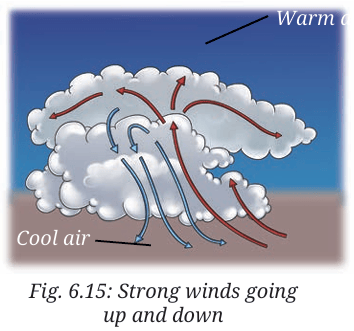 strong winds