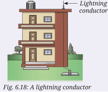 lightning conductor