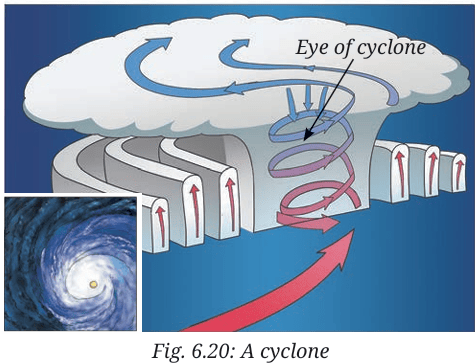 cyclone