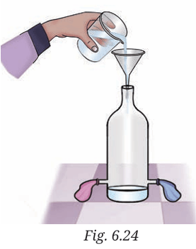 funnel