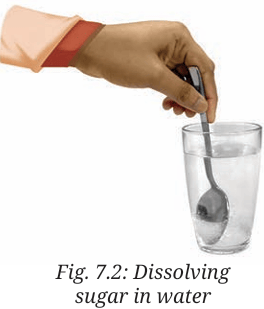 glass water 